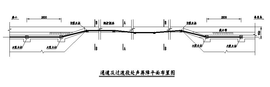 图2-2声屏障轴线示意图