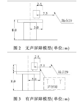 轨道交通模型研究反射型屏障及吸声型屏障的降噪效果差异