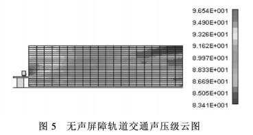 �ֹ���������