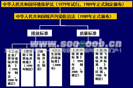 �ҹ���������������ϵ