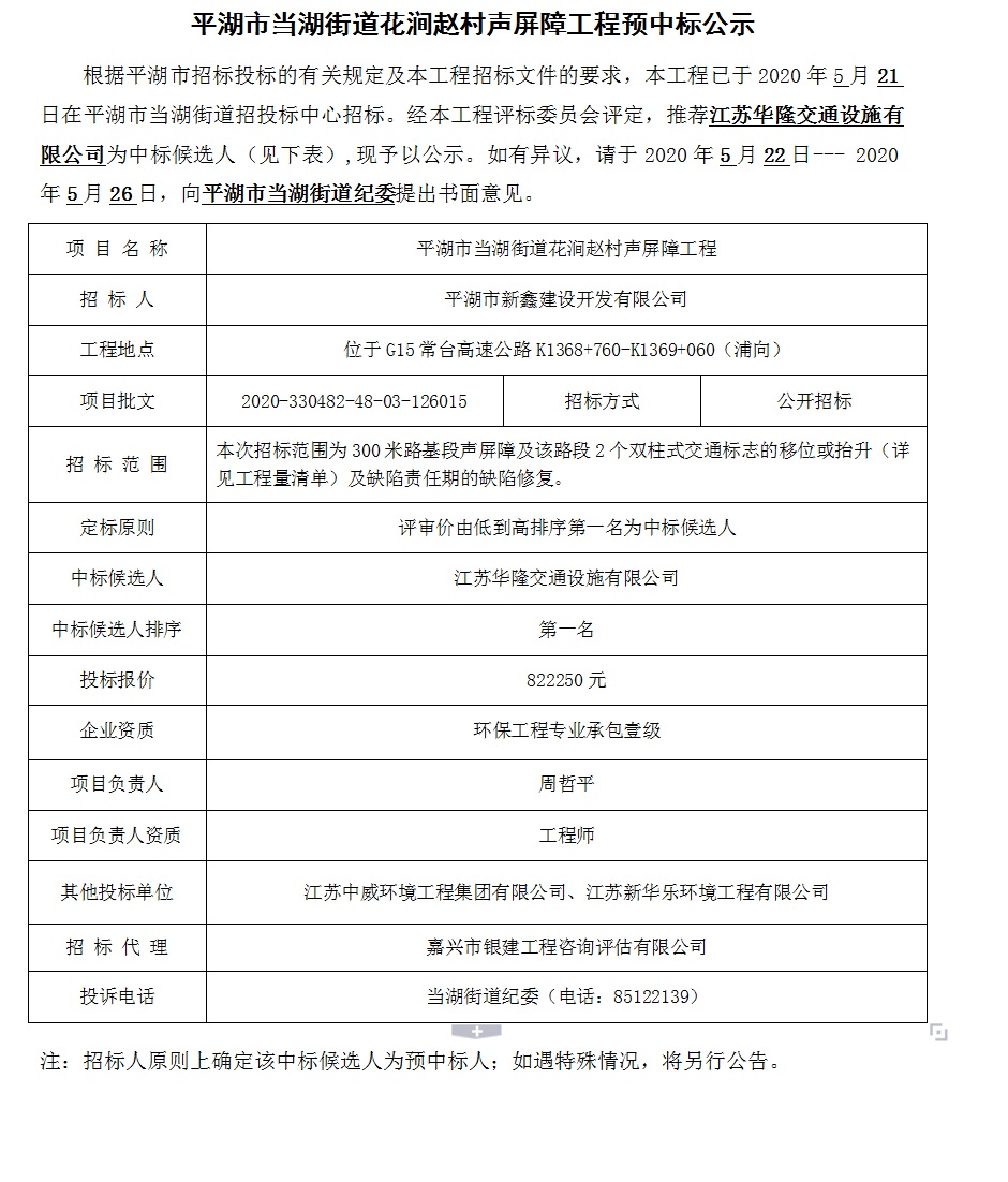 ƽ���е����ֵ������Դ������Ϲ���Ԥ�б깫ʾ