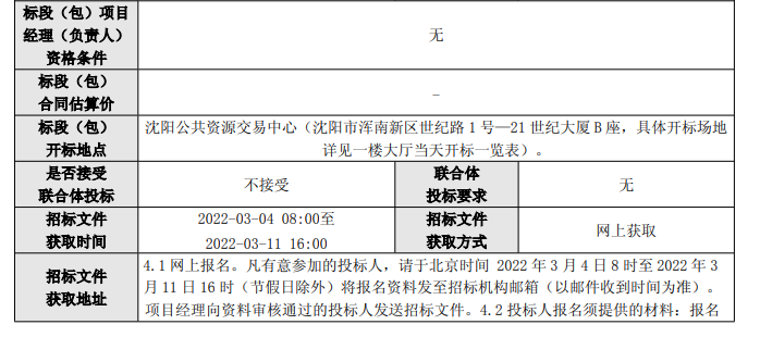 ����ʡ�½��������׺Ӹ�����·���̣������Σ�������Ŧ�Ľ����̵ڶ�ʮ�������ϲɹ��б깫��